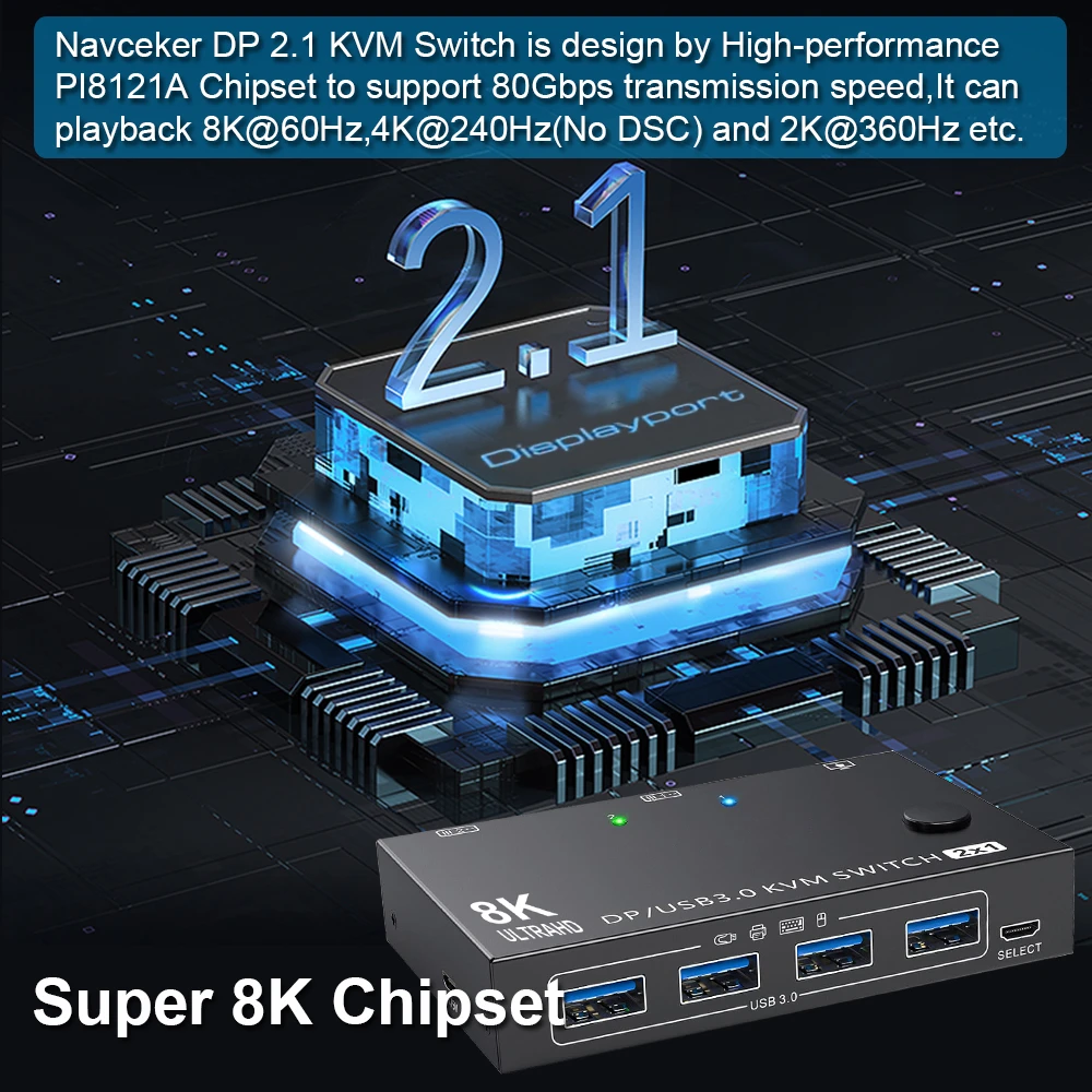 4K 240Hz DisplayPort KVM Switch 2 Port 8K 60Hz DP Video USB Switcher for 2 Deskt