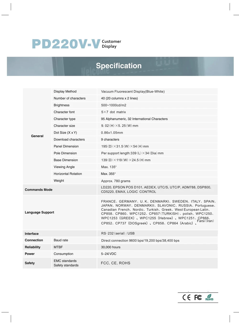Exibição independente do cliente 220v para o