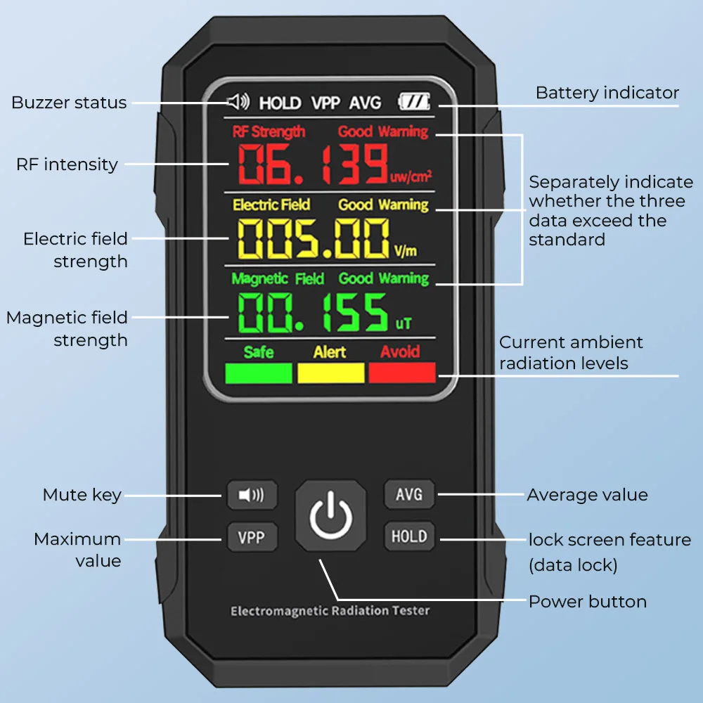 3in1 EMF Meter Electric Field Magnetic Field RF Radiation Detector Electromagnetic Radiation Tester Radio Frequency Detect Meter 4