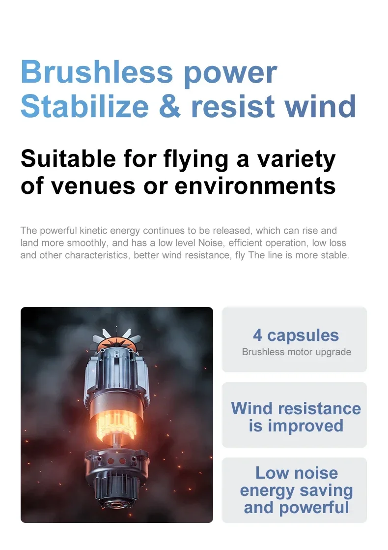 Drone Control Interface