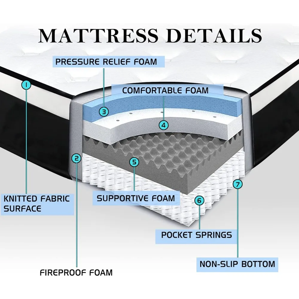 14 Inch KIng Size Mattress with Individually Pocket Springs,Euro Top Medium Firm Hybrid Mattress in a Box,Strong Edge Support,C