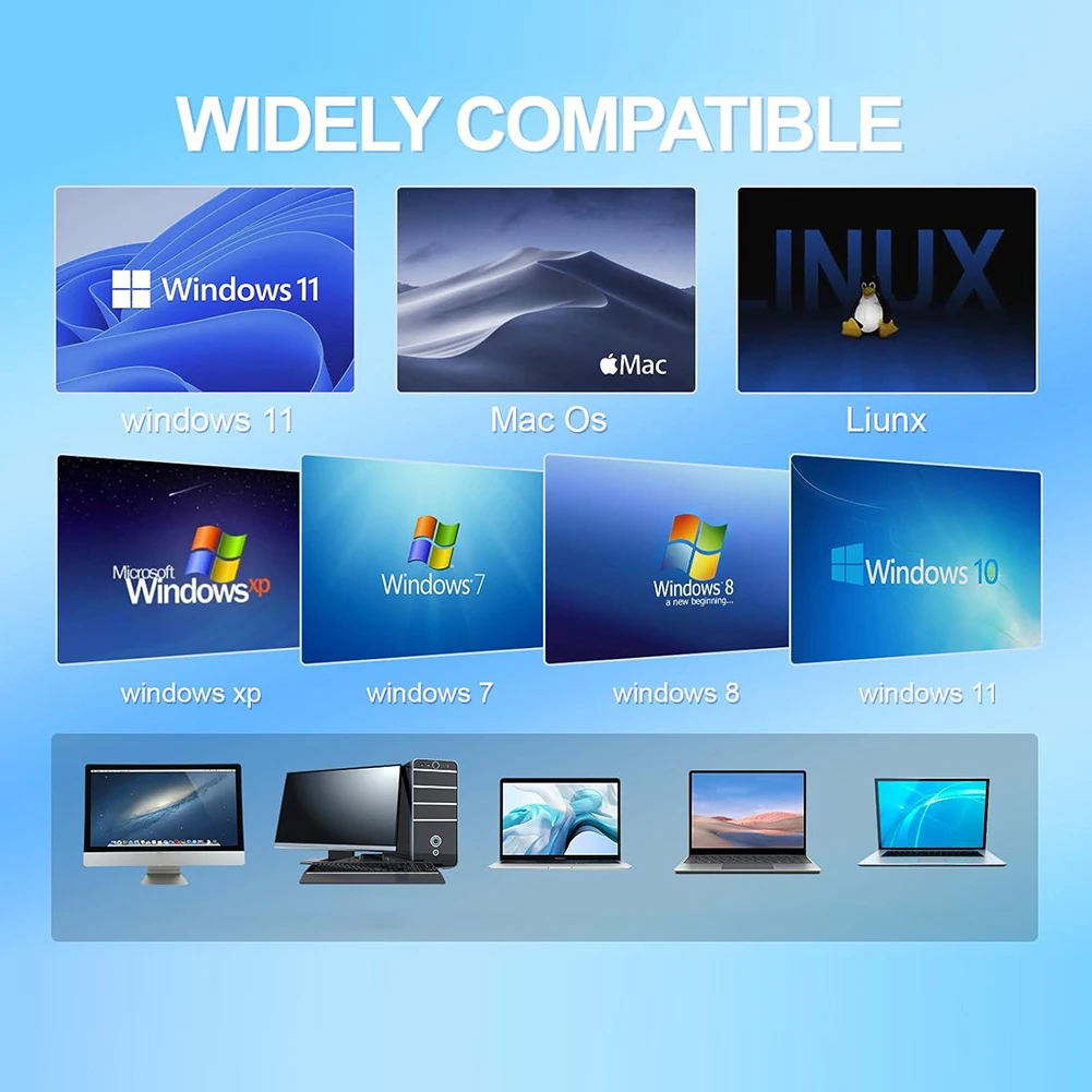 7 in 1 외장 CD/DVD 드라이브 CD/DVD 디스크 드라이브 플레이어, 버너 리더 라이터, USB C 타입 포트 2 개, USB 3.0 1 TF SD 카드 슬롯