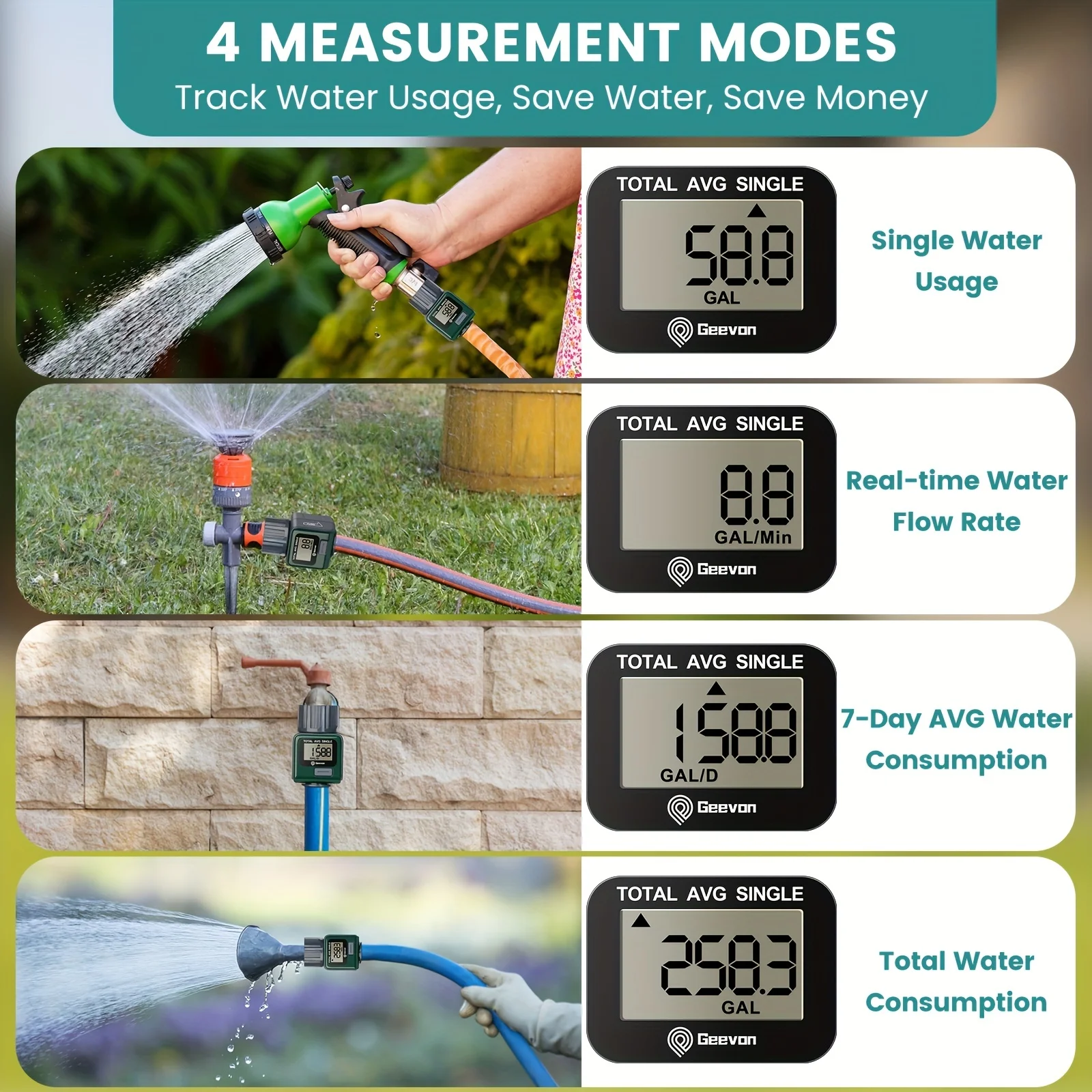 Water Flow Meter with Brass Inlet Metal Thread for Outdoor Garden Watering Tank for water flow meter,flow meter,digital turbine flow meter,turbine flow meter