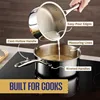 LEGEND COOKWARE 5 Ply Stainless Steel Pots and Pans Set 14-Piece, Induction, Non-Toxic, Oven Safe| Best 18/0 Full Clad 5