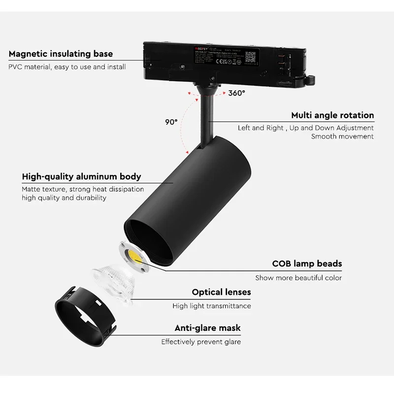 Miboxer LED 2.4G RGBCCT 트랙 라이트, CCT 스포트라이트, 밝기 조절 가능, 110V, 220V, DMX512 기능, 2.4G RF 리모컨, 30W