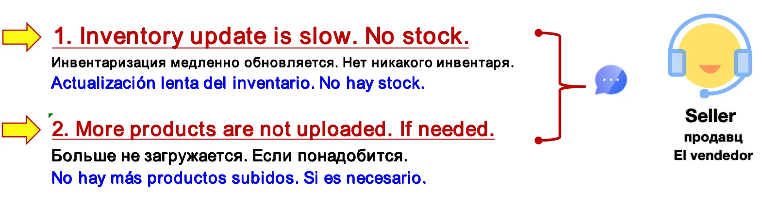 melhorias domésticas