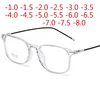 Square Finished Myopia Glasses Round Women Men Metal Thin Legs Short Sight Spectacles Prescription -0.5 -1.0 -1.5 -2.0 To -9.0 1