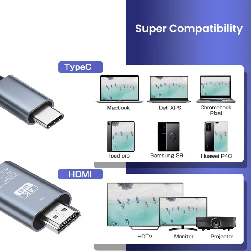 Переходник с Type-C на HDMI, 4K @ 60 Гц, плетеный кабель Type-C на HDMI, Ультра высокоскоростной адаптер, кабель для MacBook Pixelbook iPad Dell (art.: 3920c3fc493bc) - 3920c3fc493bc