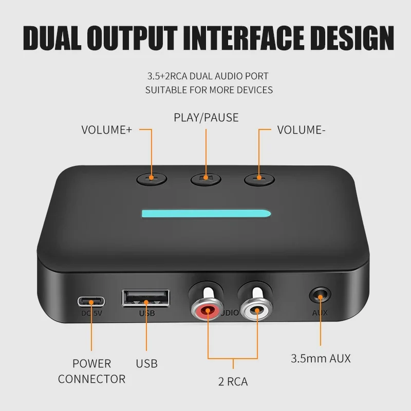 Wireless Bluetooth 5.6 Stereo Audio Receiver Adapter with USB and AUX Inputs