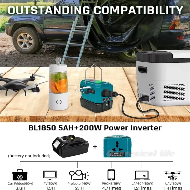 Power Inverter for Makita 18V Battery 200W DC 18V to AC 110-230V Portable Power