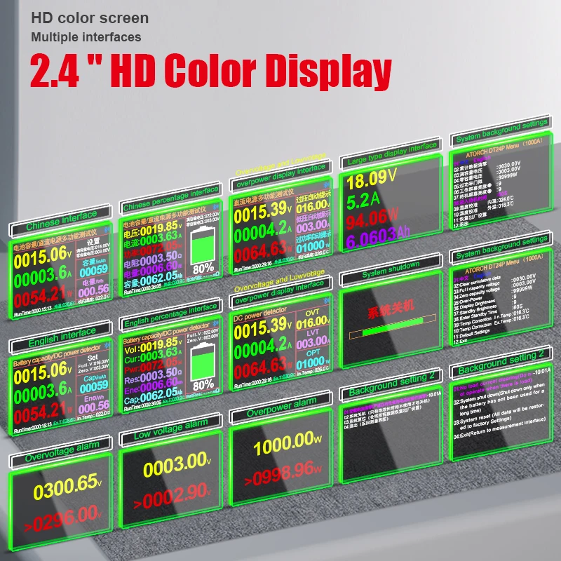 240V/0~1000A DT24PW Digital Display DC Power Supply Voltmeter Ammeter Battery Capacity Tester Battery Fuel Gauge Meter