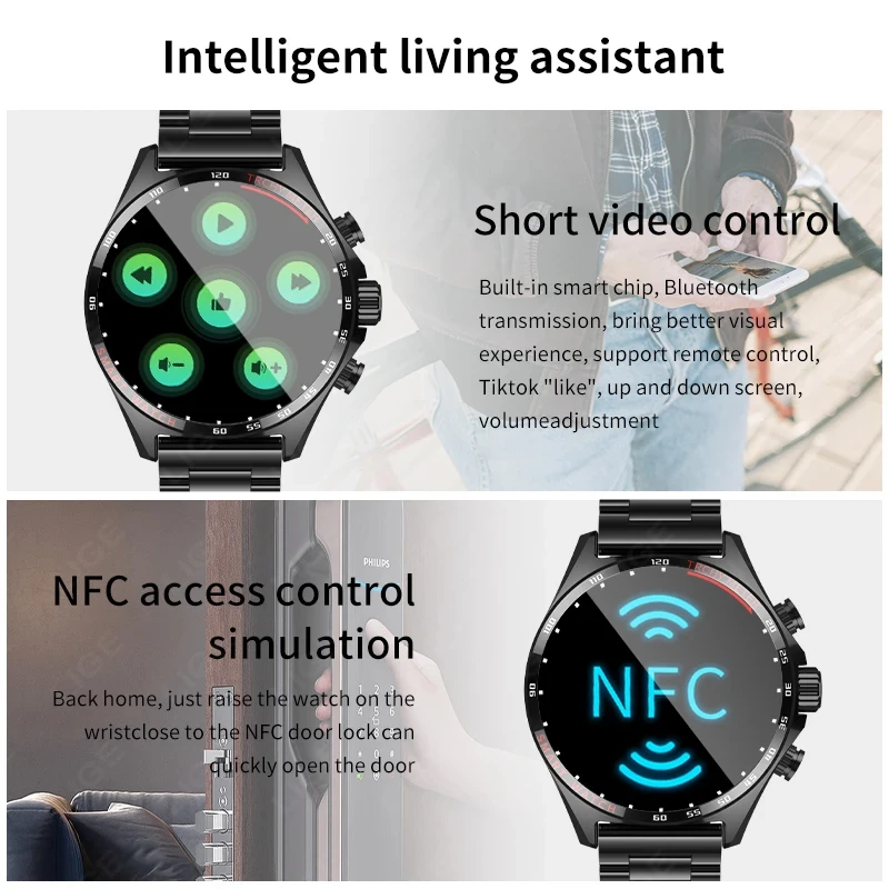  ߿ ħ  ƮϽ ,  ȭ ð,  Ʈ ġ, ȵ̵ IOS, GPS, 2024 Ʈ ġ ǰ