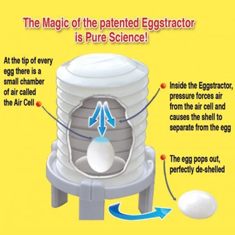 Automatic Egg Peeler Creative Automatic Egg Peeler Kitchen Gadgets Sheller TV Products Kitchen Gadgets Household Shelling Artifact Cooking