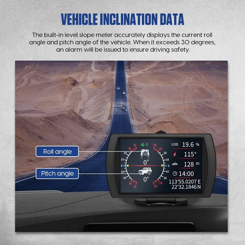 M90 ٱ ڵ  ÷, HUD GPS  跮, OBD-II ӵ  Ÿ, ڵ ׼