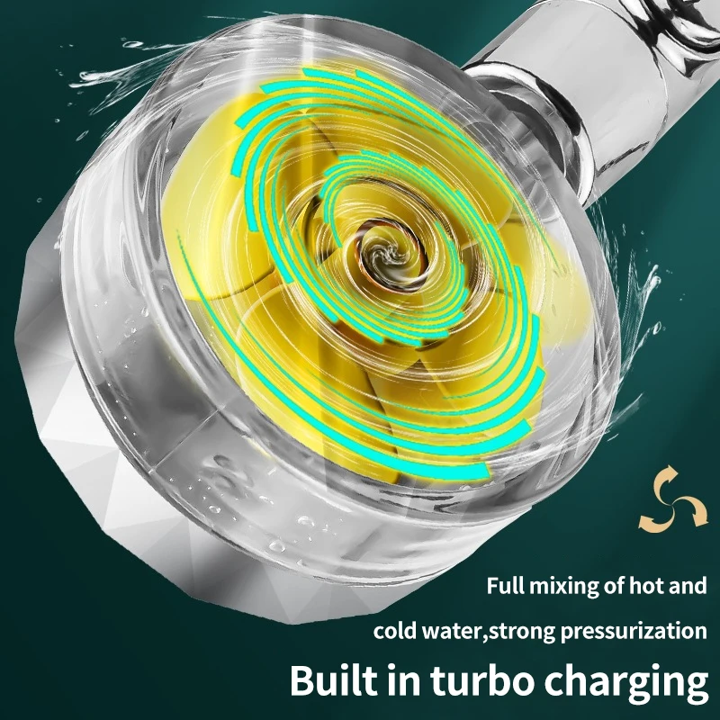 Pressurized Shower Head Water Saving 360 Rotating Twin Turbo Pressurized Propeller Fan Shower Head Bathroom Accessories 2