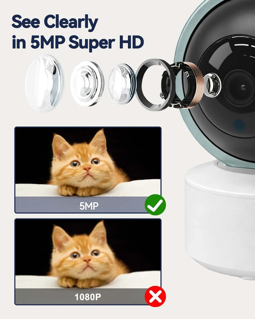 PEGATAH Tuya Smart Camera 2K Security Protection Wifi Surveillance 2.4GHz Indoor Baby Night Vision 355° Pan & Tilt 2-Way Audio 5