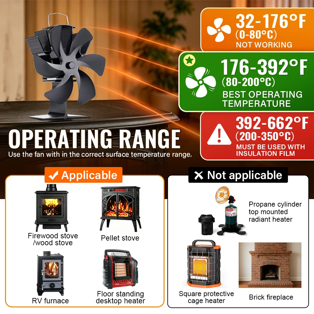Eco-Friendly Heat Powered Wood Stove Fan | Efficient Quiet Heat Distribution System