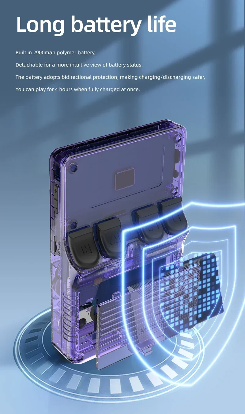 Présentation du matériel interne du R36S