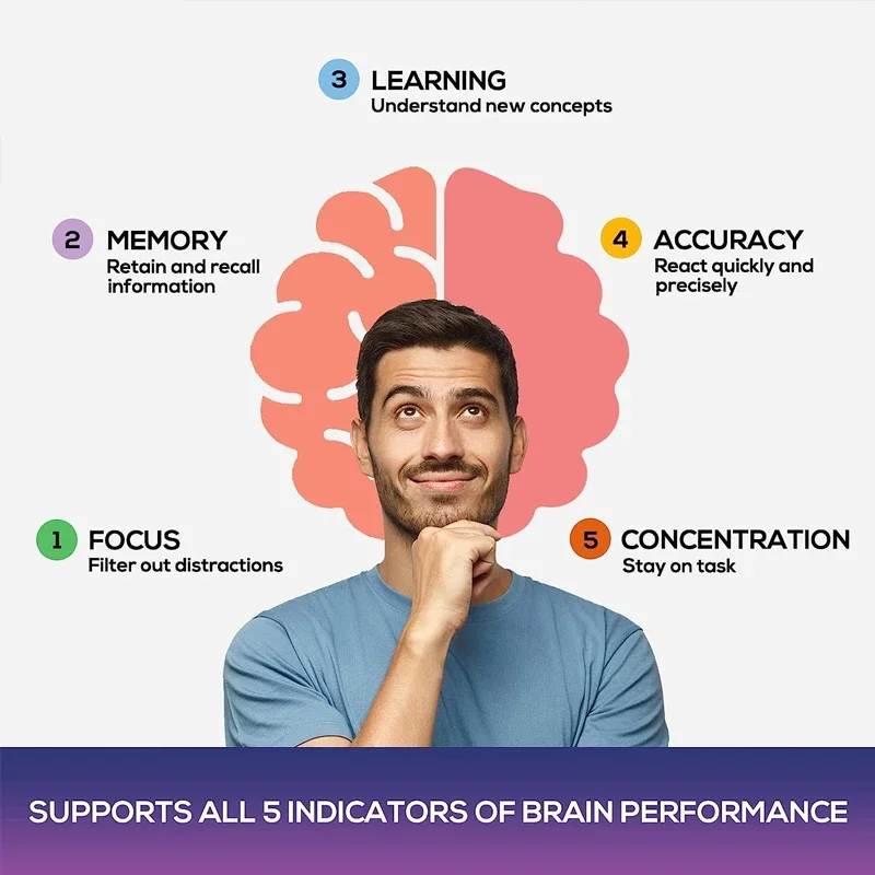 Brain Supplement-Contains Multivitamin And Mineral Extracts To Improve Memory