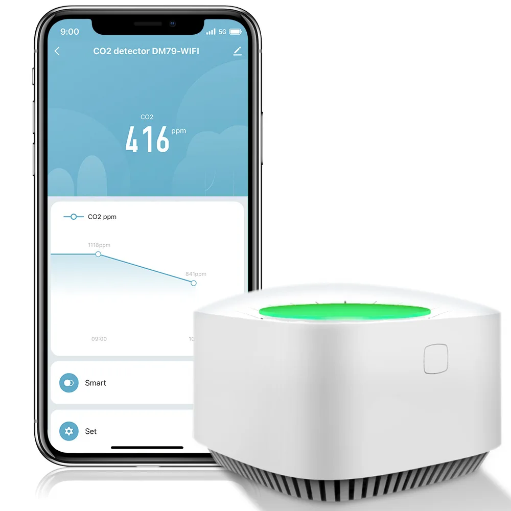 

Датчик углекислого газа Tuya, цифровой детектор качества воздуха с Wi-Fi, с инфракрасным датчиком, с монитором и сигнализацией, для умного дома