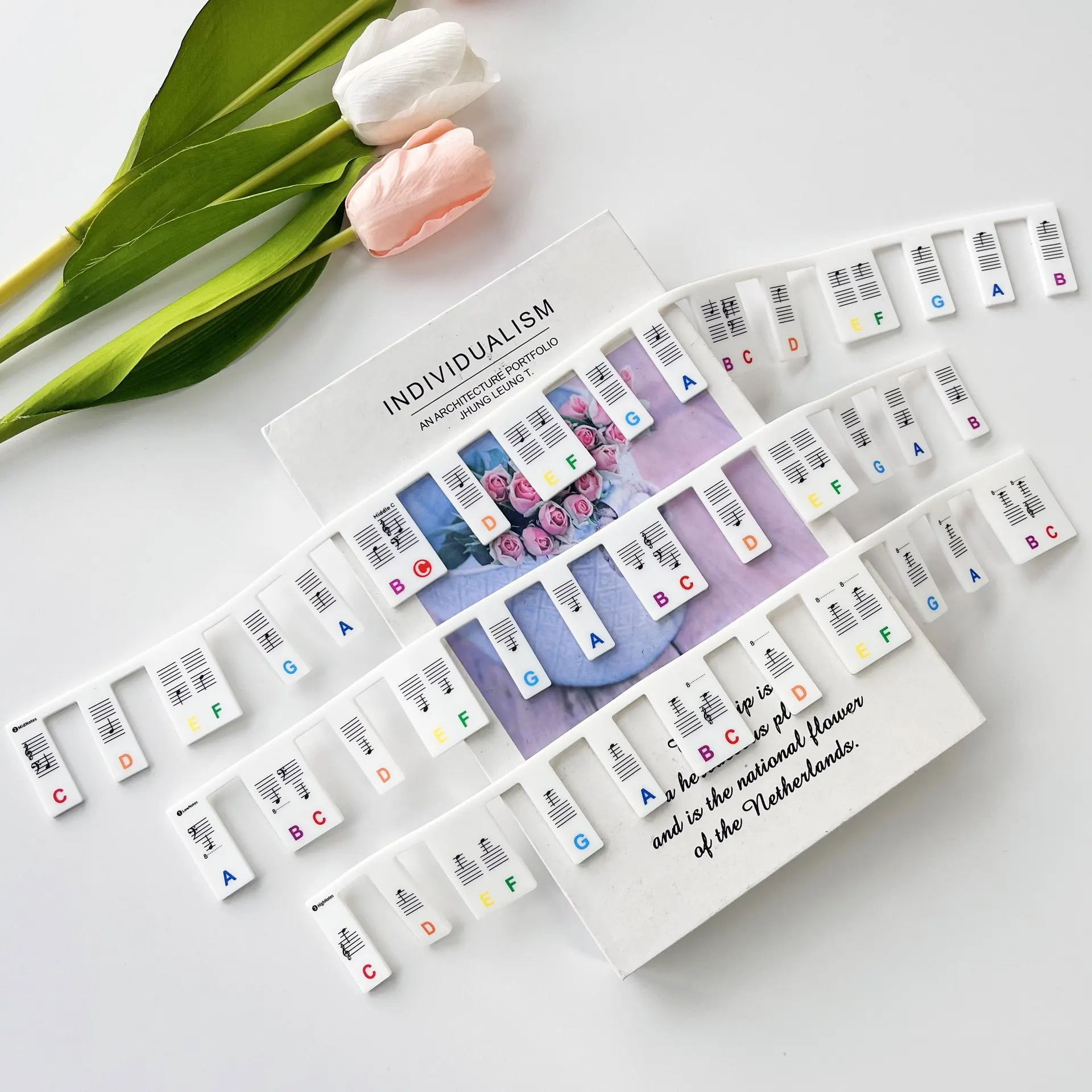 Piano Keyboard Stickers for 88/61 Key, Silicone Removable Piano Keyboard Note Labels for Learning Beginner