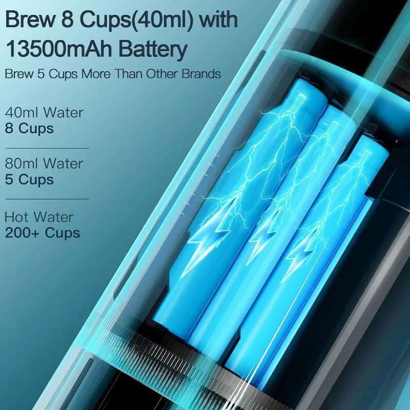 CONQUECO Portable Espresso Machine Travel: 12v Car Coffee Maker for Camping - Small Electric - 2.5 Mins Heating- 8 Cups Espresso 2