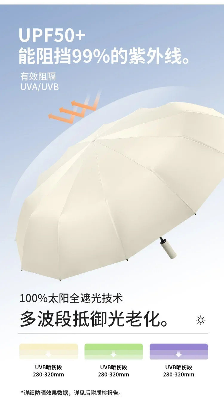 Description Picture 6 of itemWindproof Automatic Umbrella 36 Bone Super Strong Sunshade Uv Protection Folding Sunproo Anti-Storm Large Size Reverse Rain Gear