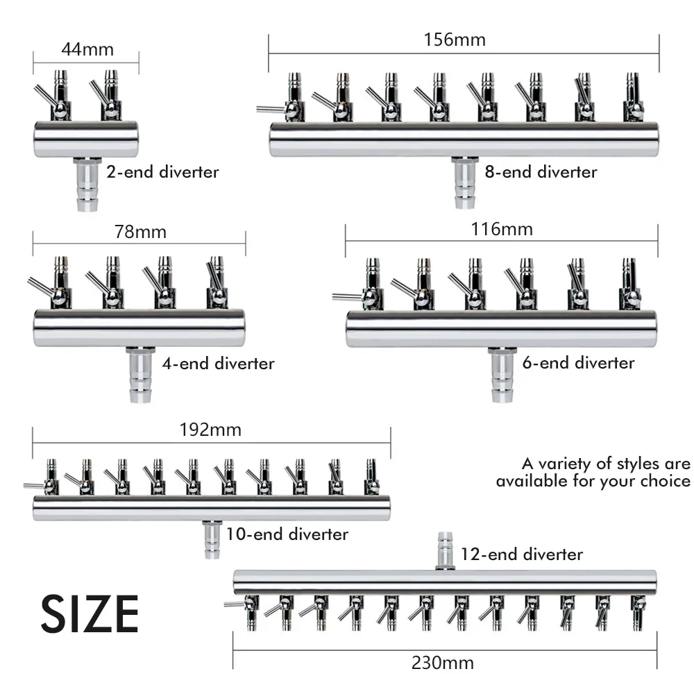Title 4, Hot New Stainless Steel Distributor Aquarium Le...