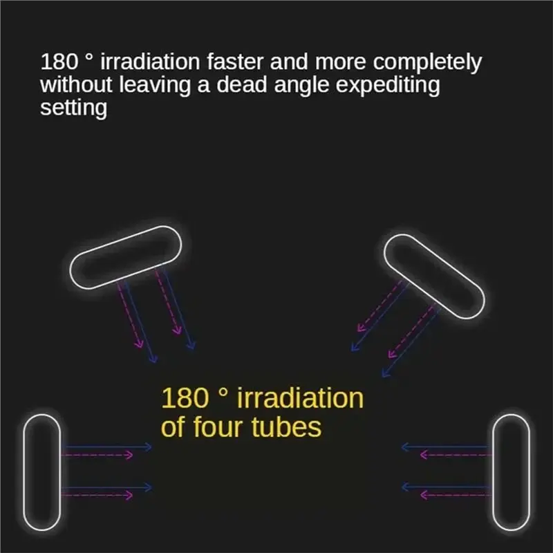 2025 트렌드 글루 경화 램프 휴대폰 수리 램프 LED UV 경화 조명 DIY 네일 아트용 36W LED UV EU 플러그