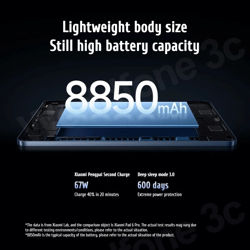 Xiaomi Mi Pad 7 Pro Tablet PC Snapdragon 8s Gen 3 Processor 11.2