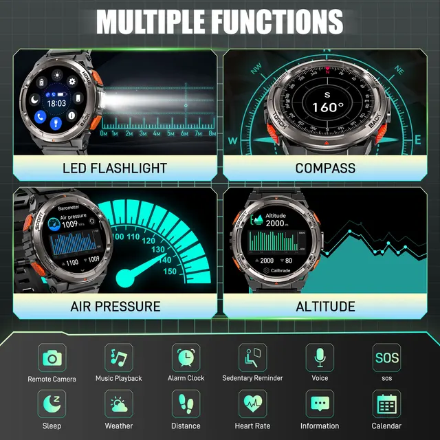 EIGIIS 1.45 Inch Smart Watch KE5 3ATM Waterproof Original Design Sports Watch With Compass And Altitude Barometer LED Flashlight 5