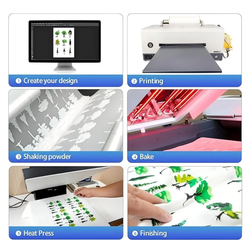 CFINK 33cm*100m 롤 DTF 필름 PET 전사 필름 75 마이크론 Epson L1800 I3200 4720 XP600 DTF 프린터용 DTF 잉크 인쇄 33cm