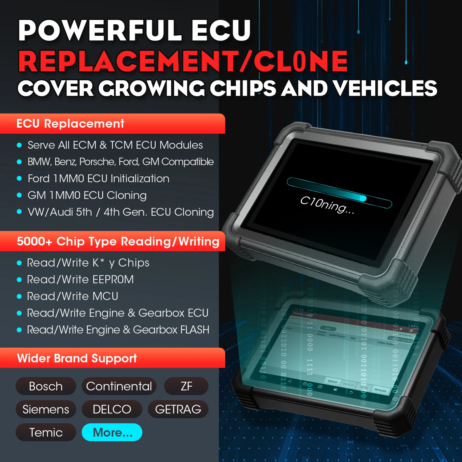 LAUNCH X431 IMMO Elite Key Programming Tools Automotive Professional Diagnostic Tools All Key Lost Immobilizer pk IMMO Plus 4