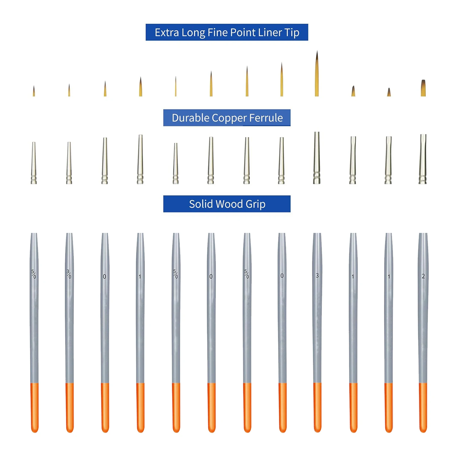 Fine Detail Artist Paint Brush 12 Piece Set Extra Long Hair Hook Line Pen Thin Brush Angular Micro Tip Acrylic Oil Watercolor 3
