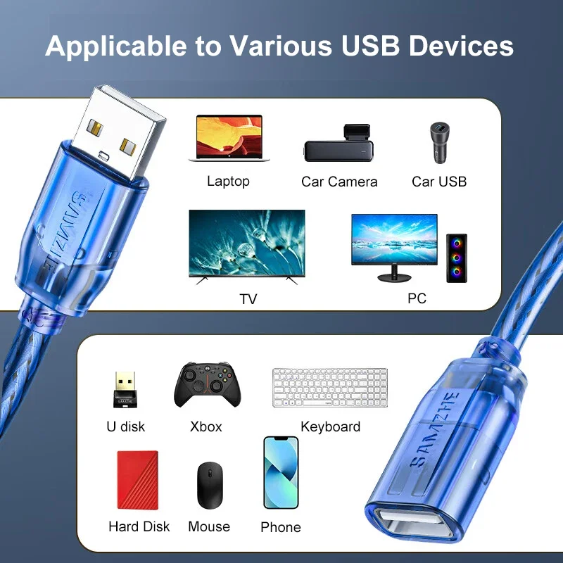 Usb cable usb extension cable SAMZHE USB 2.0 Extension Cable Flat Extend Cable AM/AF for PC TV PS4 Computer Laptop Extender
