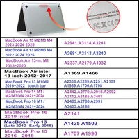 Laptop Case For New MacBook Pro 14 Case M4 2024 For MacBook M3 M2 M1 Chip Pro 16 Funda 2025 M4 Air 13 13.6 15 Cover accessories - Image 6