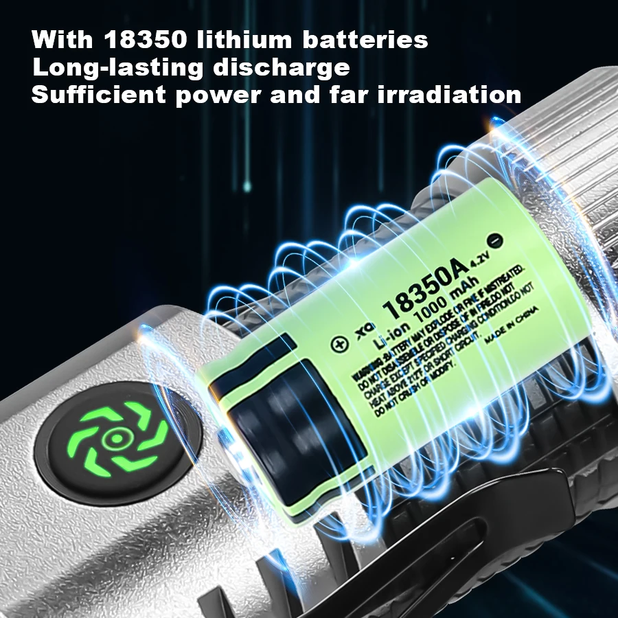 Description Picture 5 of itemPowerful Mini 4LED Flashlight With Pen Clip and Magnet Use 18350 Battery Rechargeable Outdoor Portable Torch Emergency Lantern