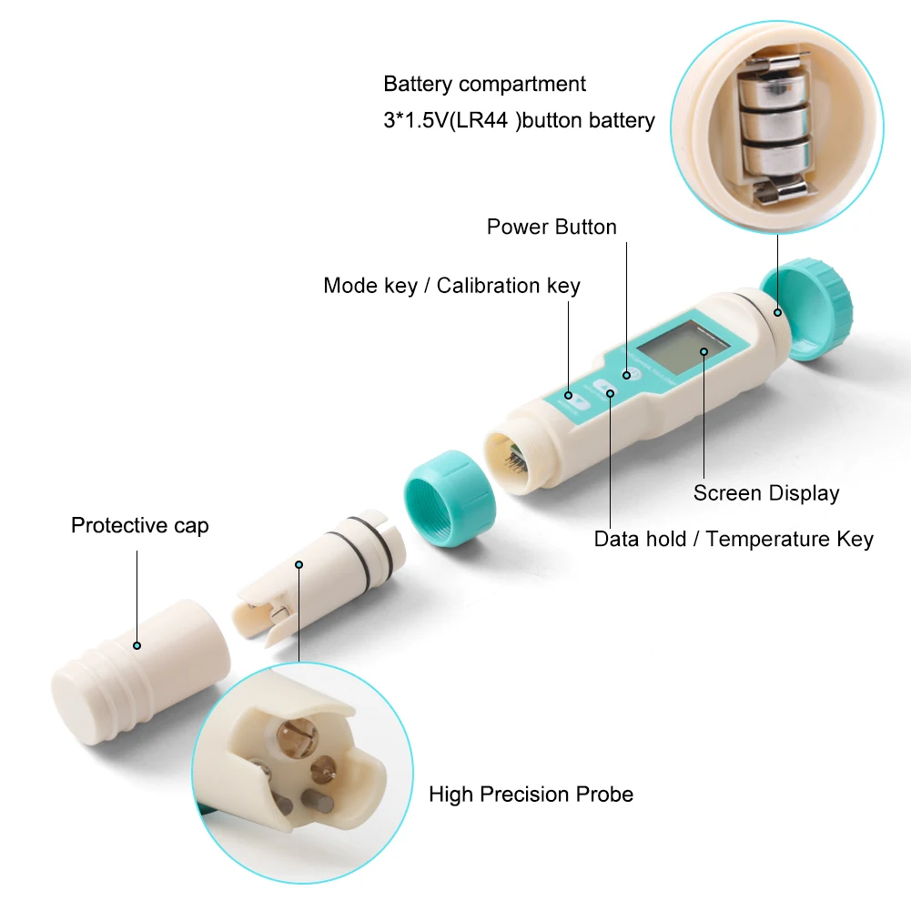 7 in 1 Salinity Meter PH TDS EC ORP S.G TEMP Water Quality Tester IP67 Swimming