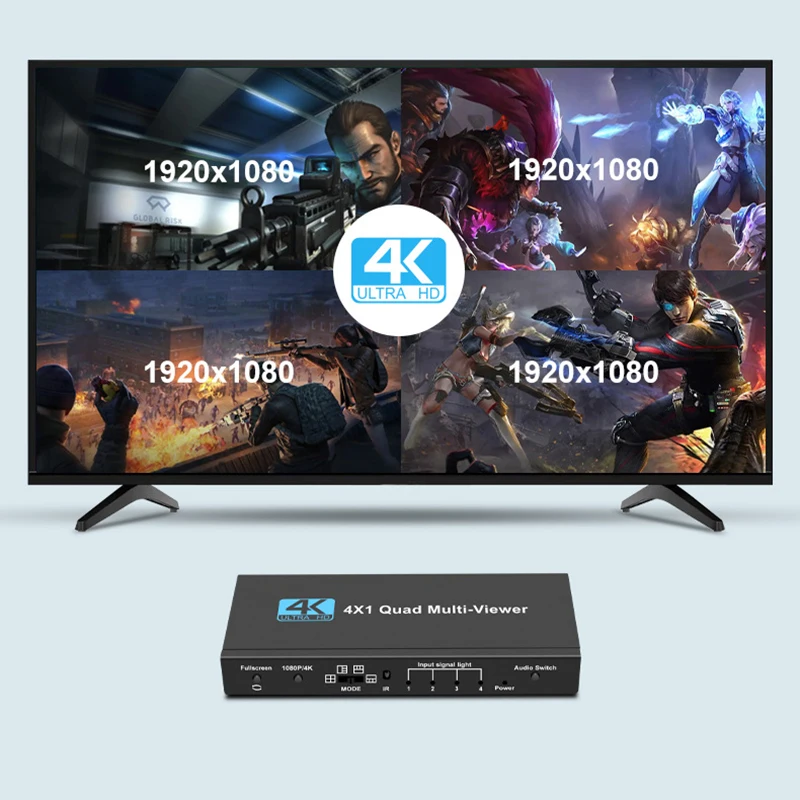 4K 4x1 HDMI Ƽ ,    Ϸ Ե 4 in 1 HDMI Ƽ  Ȱ HDMI ó ġ