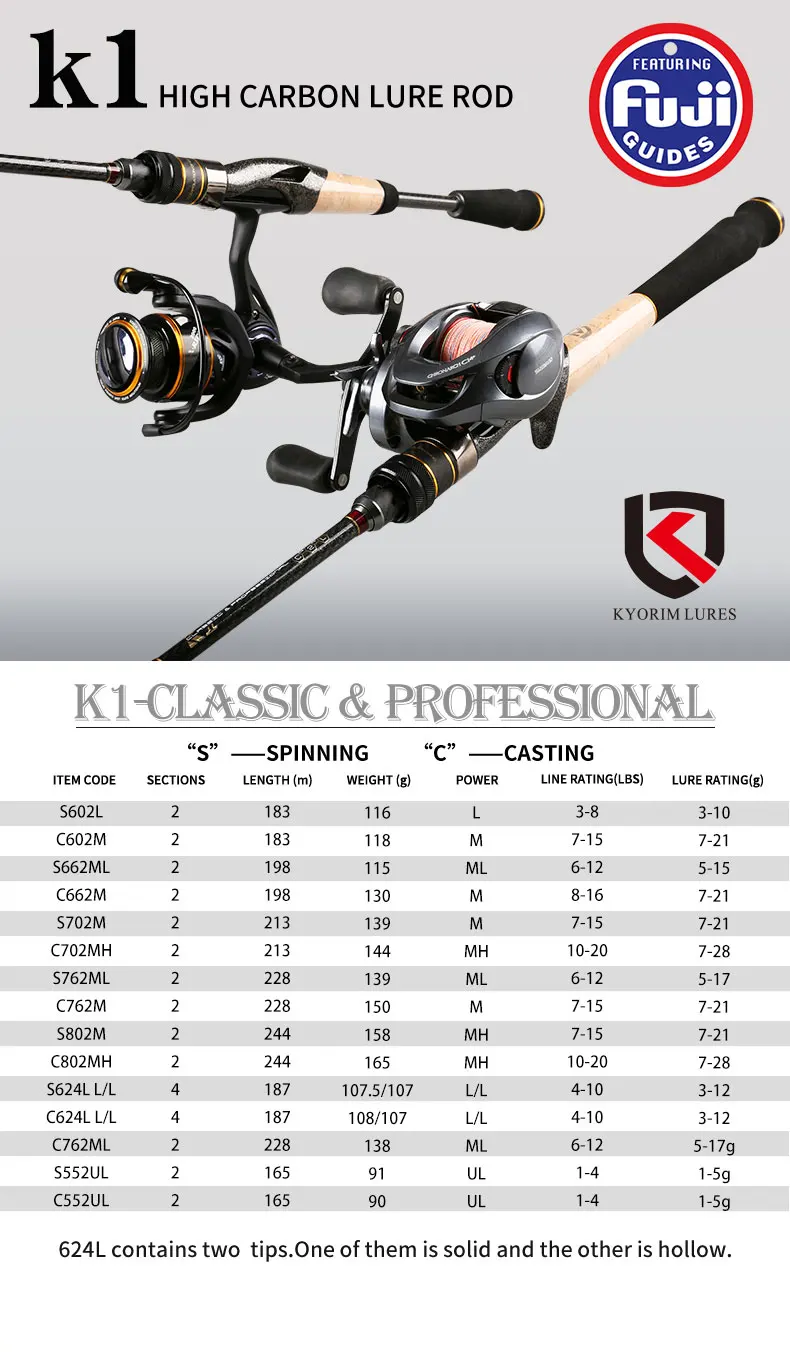 Kyorim K1 Lure Carbon Fishing Rod Japan Fuji-o Guide Are Used In K1 Whole  Series 1.98m/2.13m/2.28m Action Fast M/mh/ml/ul/l - Fishing Rods -  AliExpress
