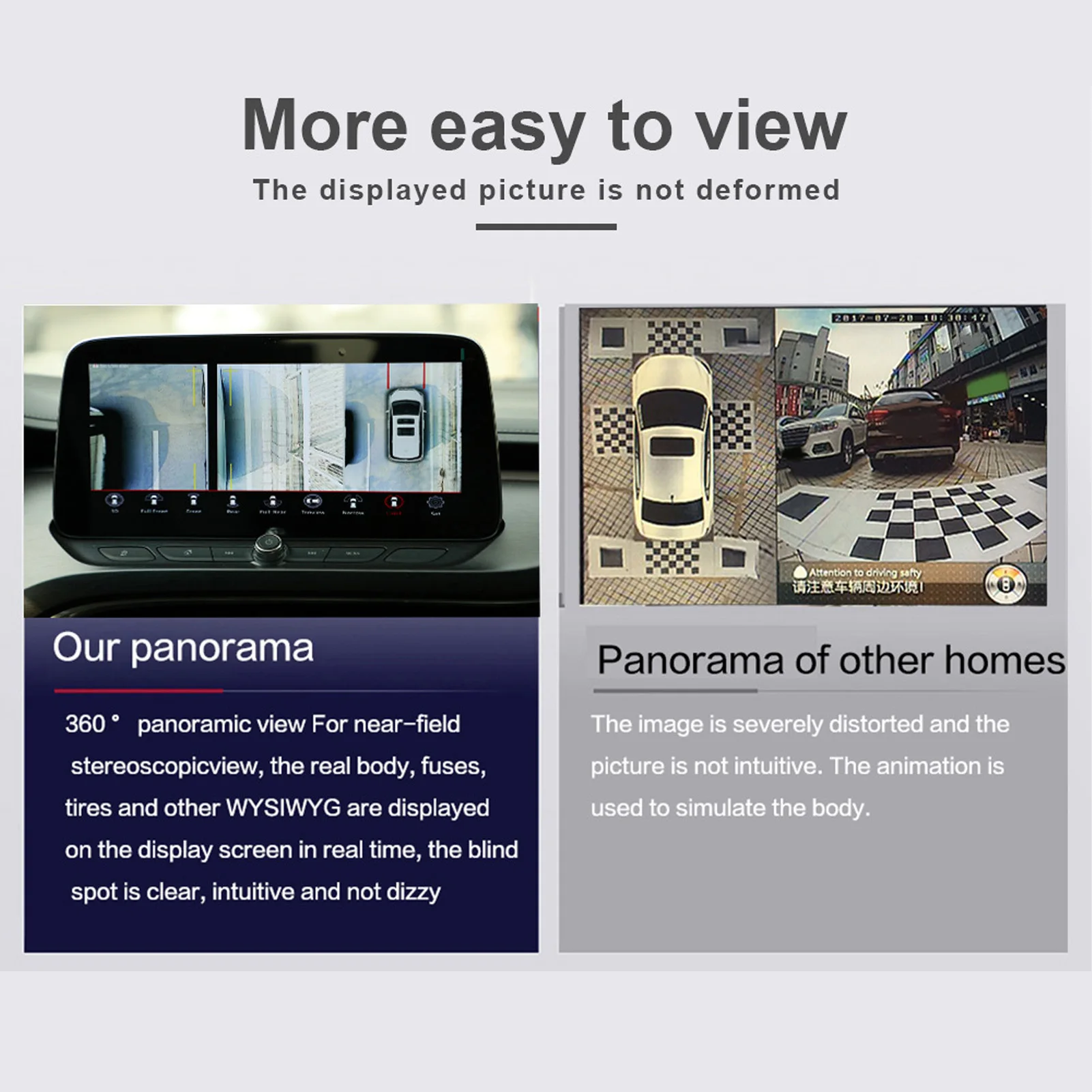 360 Degree Surrounding Camera System Waterproof Night Vision 170&deg; Wide Angle Universal 4 Waterproof Night Vision Camera
