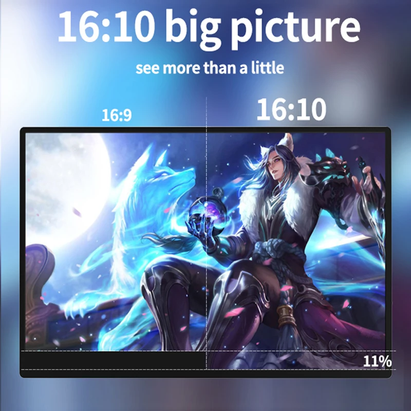 노트북 맥 폰 Xbox PS4/5 용 휴대용 모니터, 16 인치, 2.5K, 120Hz, 2560x1600 16:10, 100% sRGB, 480Cd/m² 디스플레이 게임 화면, 신제품