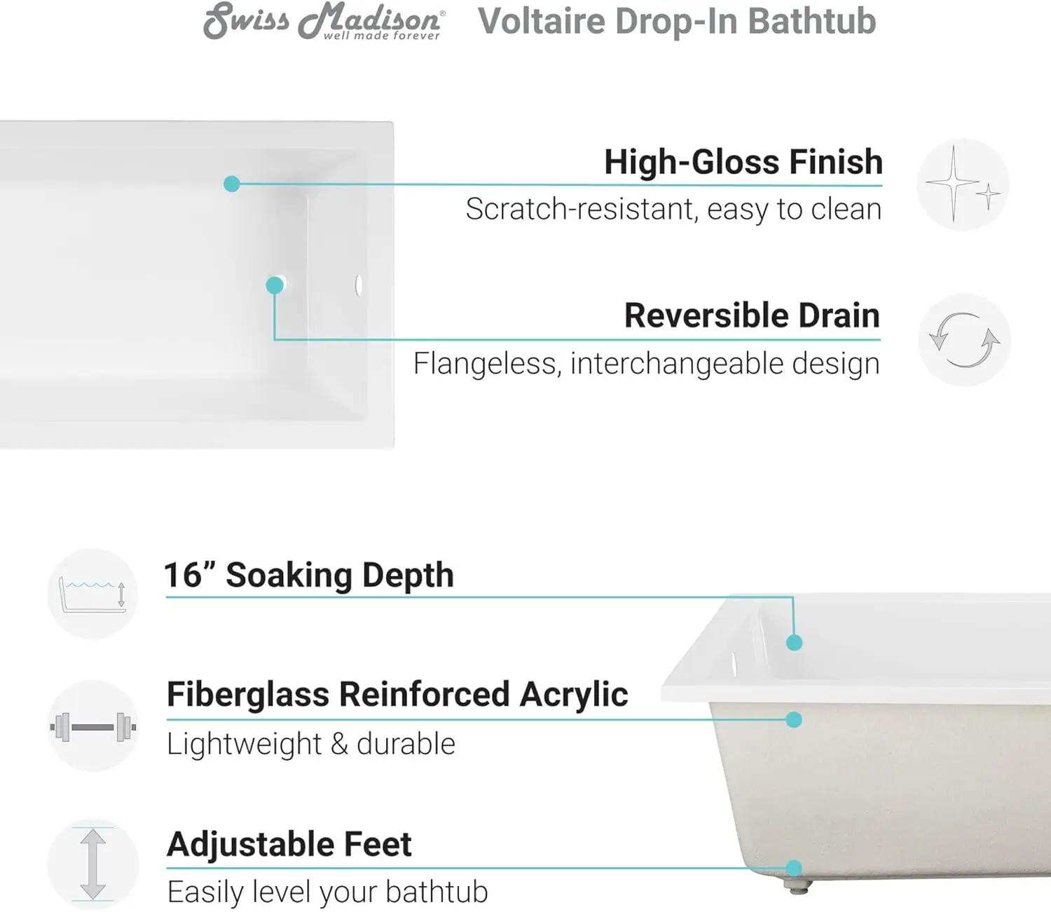 Well Made Forever SM-DB569 Voltaire 60"x30" Acrylic Drop-In Bathtub Beautiful Reversible Drain Designed for Durability 4
