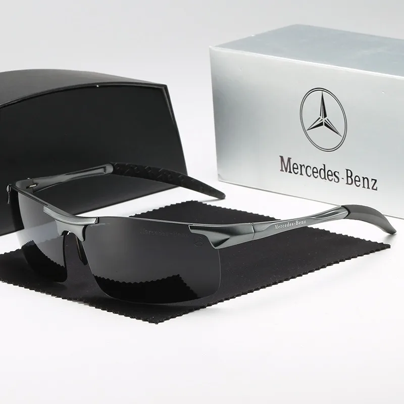 Product View