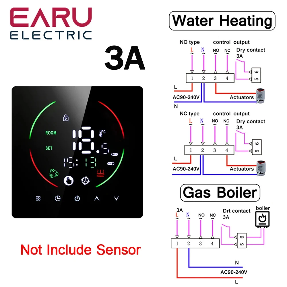 EAST2-3A-B