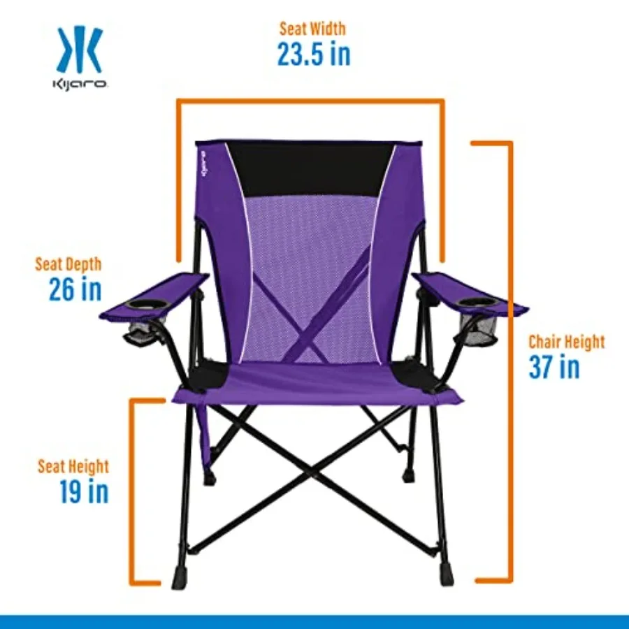 description