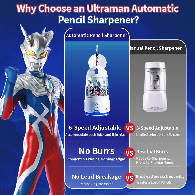 울트라맨 전동 연필깎이 완전 자동 빠른 연필깎이 대형 구멍 어린이 학교 용품 애니메이션 상품 선물