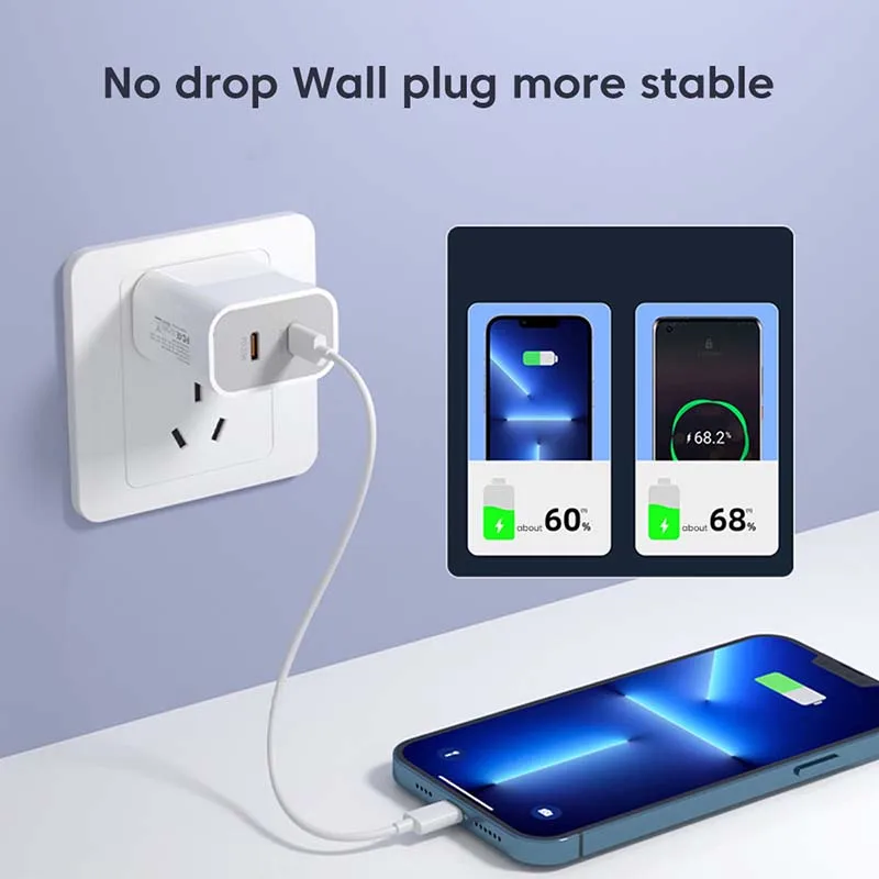40W Dual Port Type C PD Fast Charger with USB-C to USB-C Cable