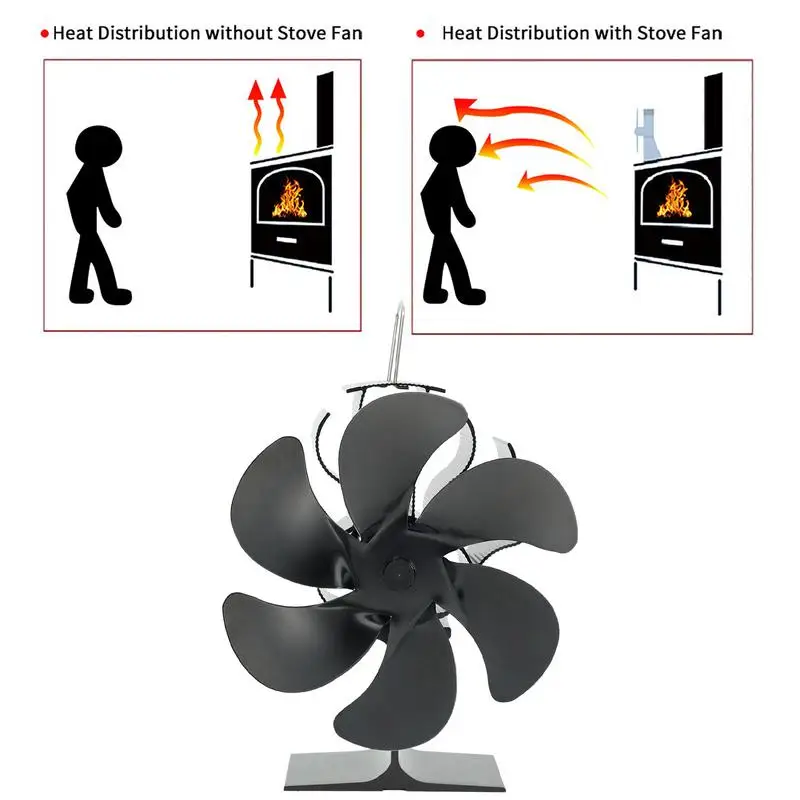 Black Fireplace Fan With 4/5/6 Blades Heat-powered wood Stove Fan Wood Log Burner Eco Quiet Fans Overheating Protection Fan 화목난로
