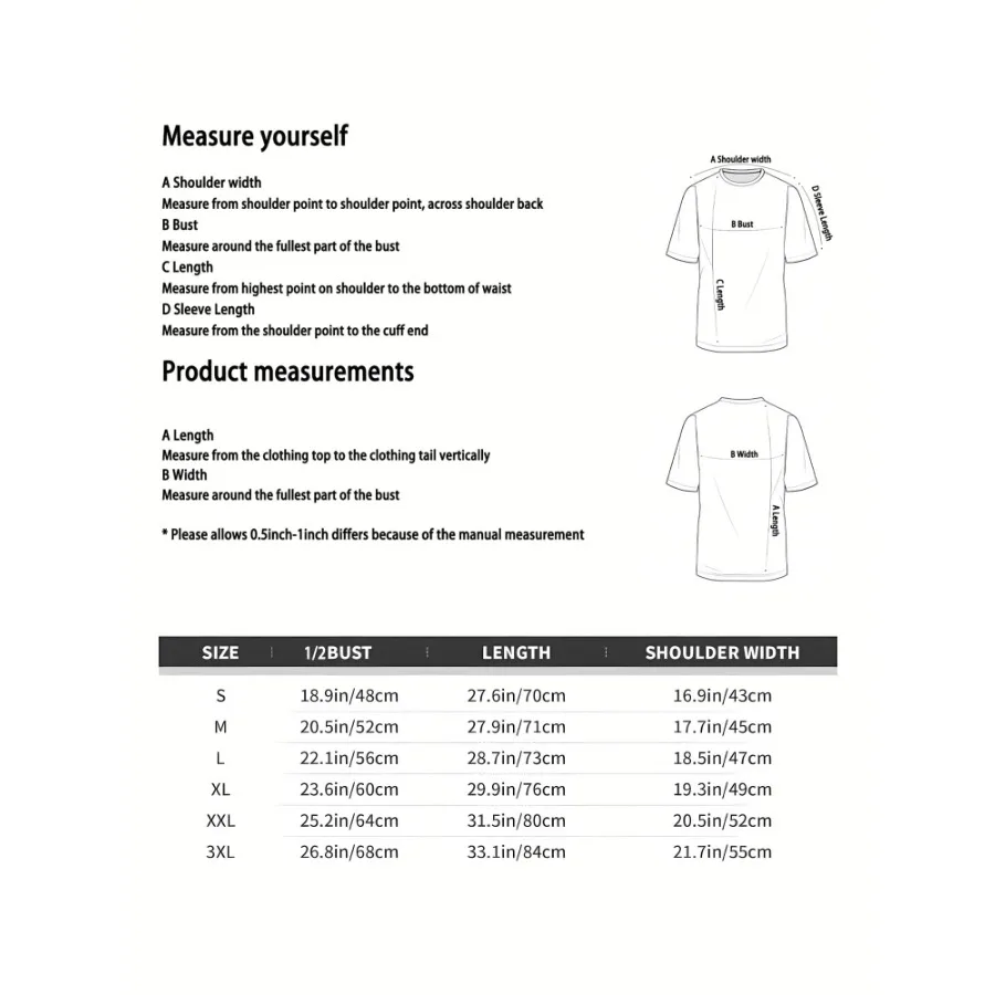 description